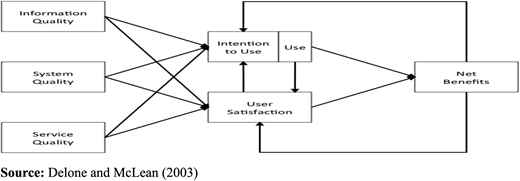Figure 1. Refer to the image caption for details.