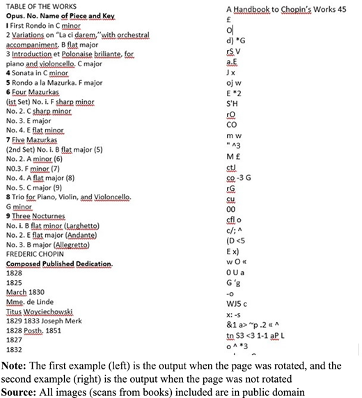 Figure 2. Refer to the image caption for details.