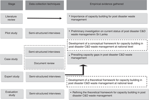 Figure 2 Refer to the image caption for details.