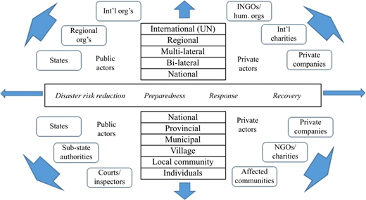 Figure 1 Refer to the image caption for details.