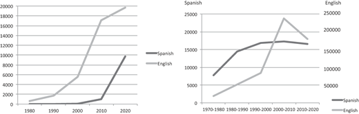 Figure 2 Refer to the image caption for details.