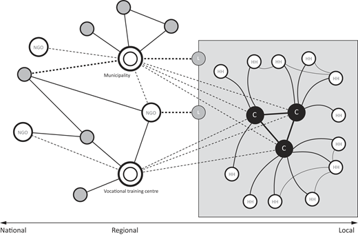 Figure 2 Refer to the image caption for details.