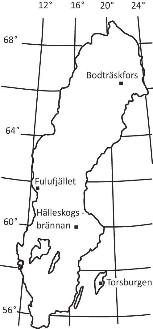 Figure 1 Refer to the image caption for details.