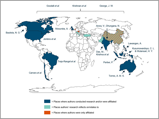 Figure 1 Refer to the image caption for details.