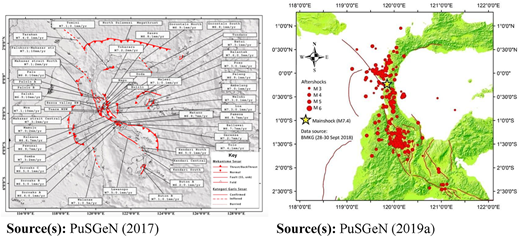 Figure 2 Refer to the image caption for details.