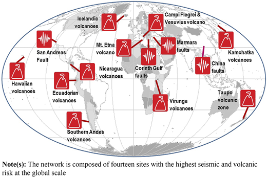 Figure 3 Refer to the image caption for details.