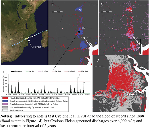 Figure 4 Refer to the image caption for details.