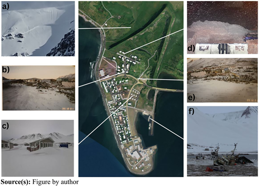 Figure 2 Refer to the image caption for details.