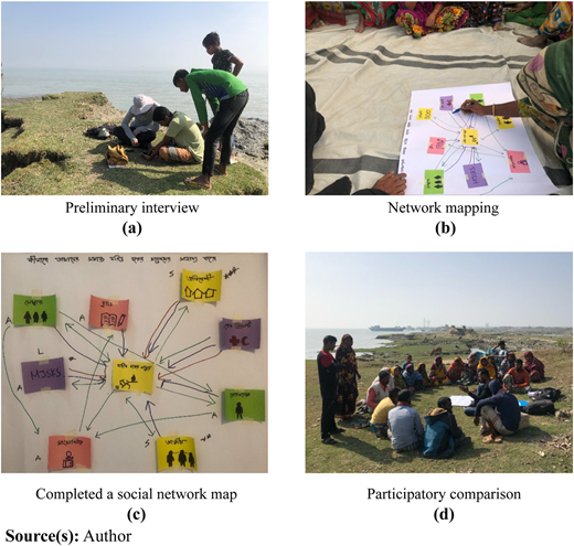 Figure 1 Refer to the image caption for details.