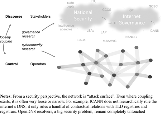 Figure 1 Refer to the image caption for details.