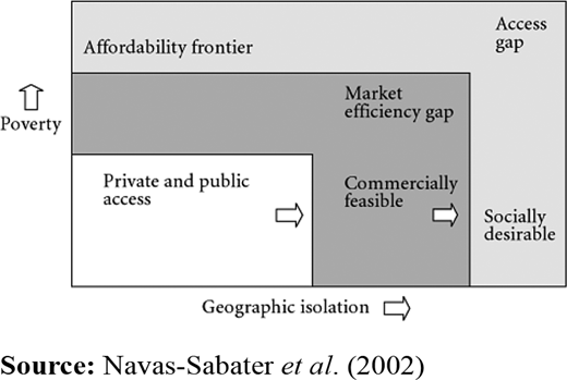 Figure 1 Refer to the image caption for details.
