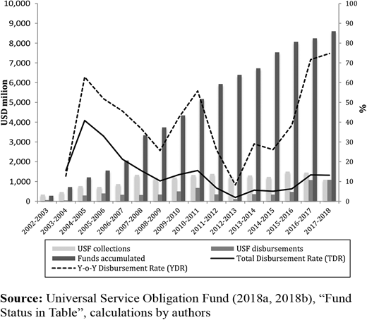 Figure 2 Refer to the image caption for details.