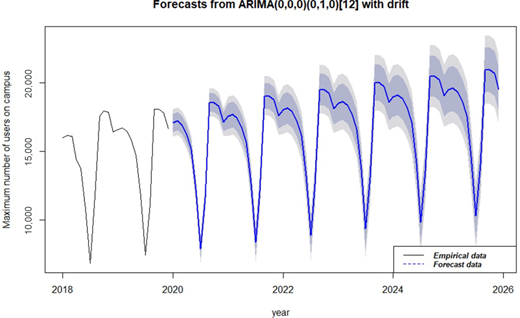 Figure 1 Refer to the image caption for details.