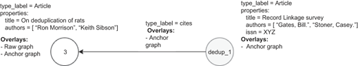 Figure 7 Refer to the image caption for details.