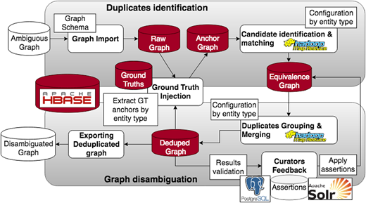 Figure 8 Refer to the image caption for details.