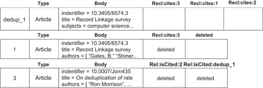 Figure 9 Refer to the image caption for details.