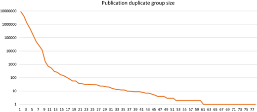 Figure 10 Refer to the image caption for details.