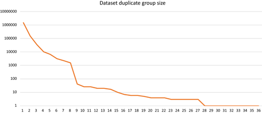 Figure 11 Refer to the image caption for details.