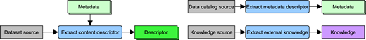 Figure 4 Refer to the image caption for details.