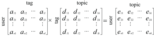 Figure 4. Refer to the image caption for details.