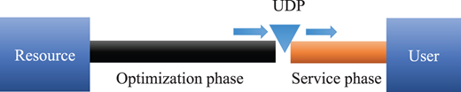 Figure 10. Refer to the image caption for details.