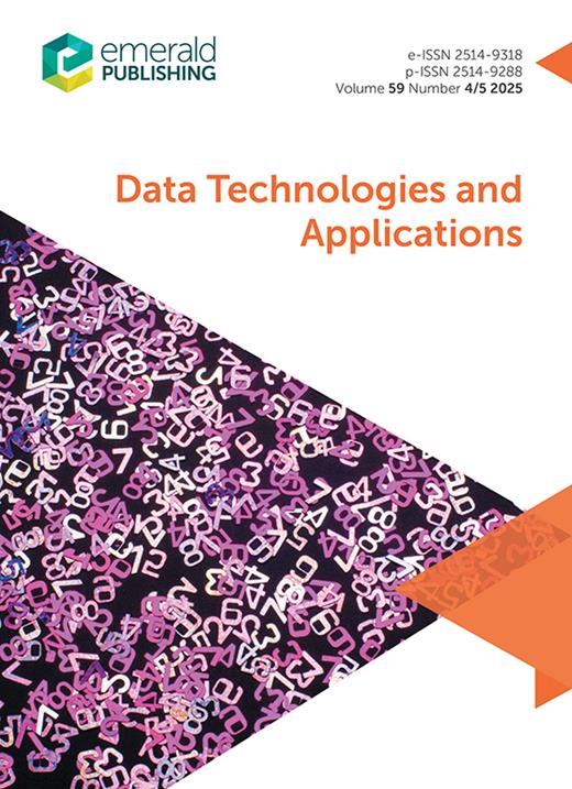 Using weighted features to predict questions’ answerability in question ...