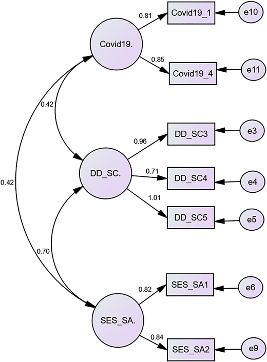 Figure 2 Refer to the image caption for details.