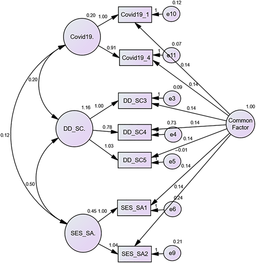 Figure 3 Refer to the image caption for details.