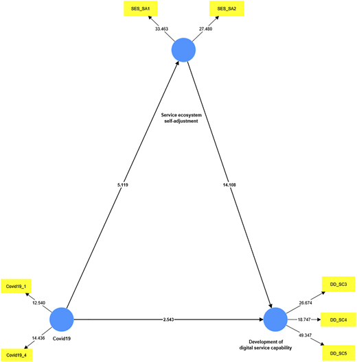 Figure 5 Refer to the image caption for details.