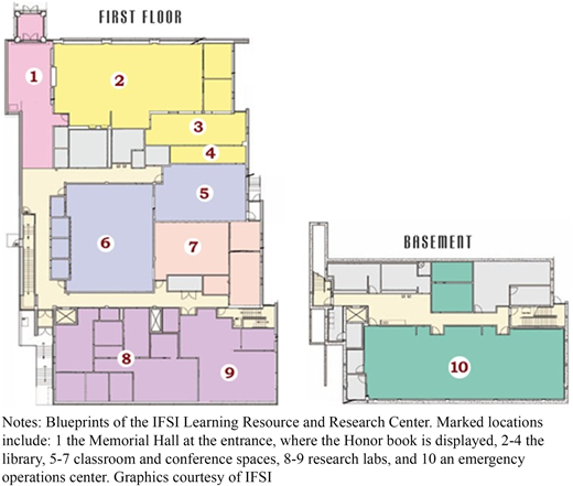 Figure 3 Refer to the image caption for details.