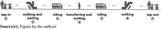 Figure 1 Refer to the image caption for details.