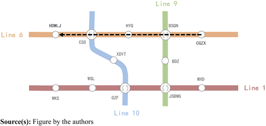 Figure 2 Refer to the image caption for details.