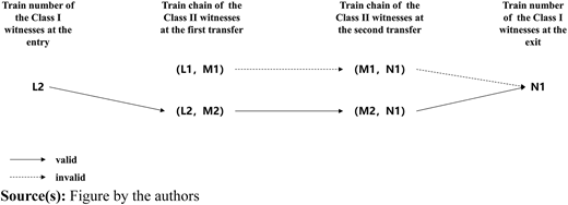 Figure 6 Refer to the image caption for details.