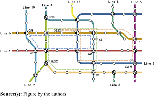 Figure 9 Refer to the image caption for details.
