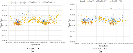 Figure 11 Refer to the image caption for details.