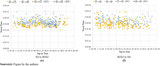Figure 11. Refer to the image caption for details.