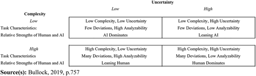 Figure 1 Refer to the image caption for details.