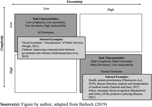 Figure 2 Refer to the image caption for details.