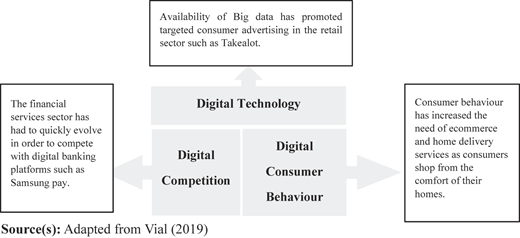 Figure 1 Refer to the image caption for details.