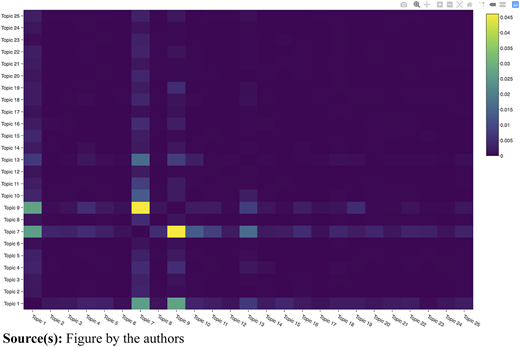 Figure 1 Refer to the image caption for details.