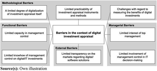 Figure 2 Refer to the image caption for details.