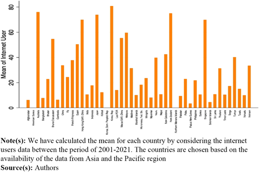 Figure 1 Refer to the image caption for details.