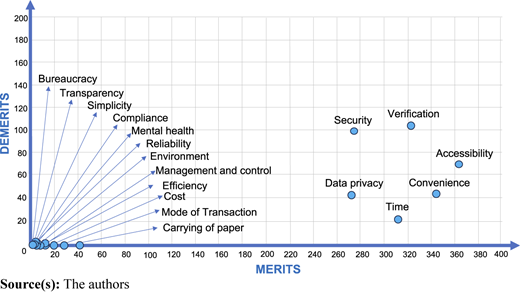 Figure 7 Refer to the image caption for details.