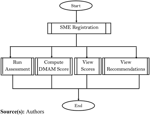 Figure 10 Refer to the image caption for details.