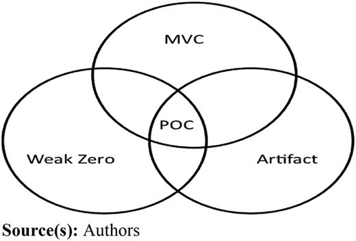 Figure 12 Refer to the image caption for details.