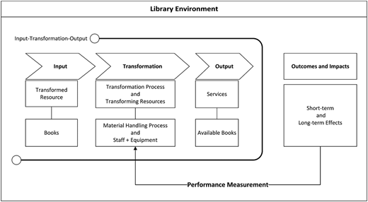 Figure 1 Refer to the image caption for details.