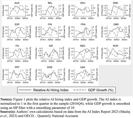 Figure 1 Refer to the image caption for details.