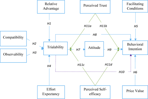 Figure 1 Refer to the image caption for details.