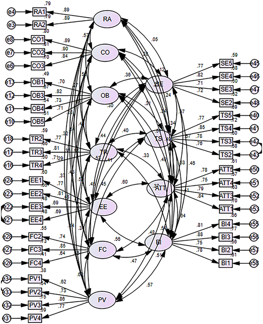 Figure 2 Refer to the image caption for details.