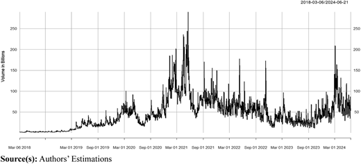Figure 2 Refer to the image caption for details.